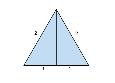 equilateral triangle with sides of length 2